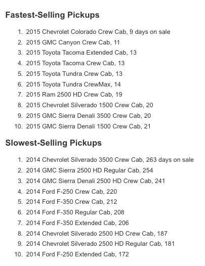 October Pickup Sales Image14