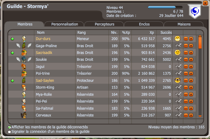 Candidature de la guilde Stormya' 555512