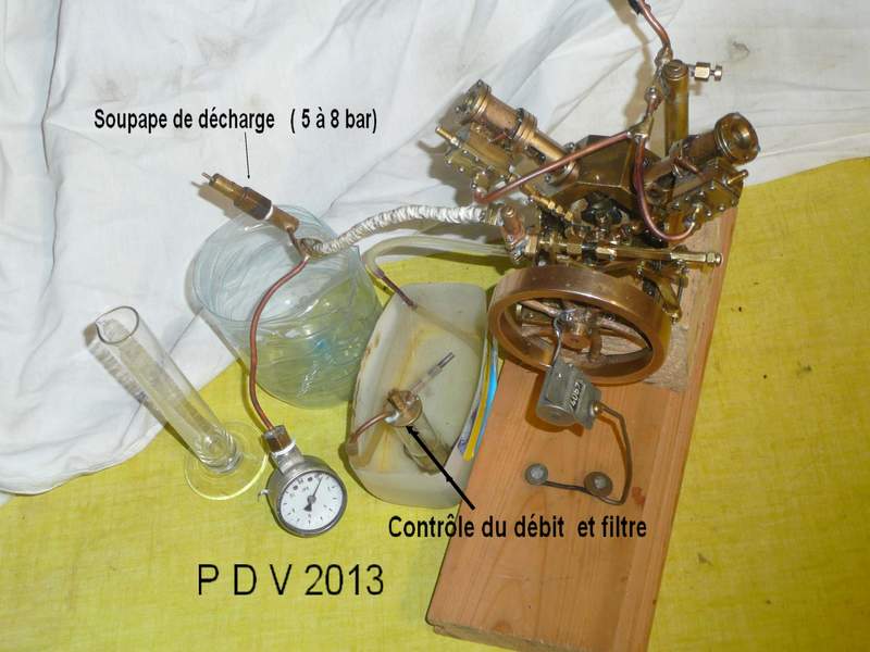 Pompe attelée à débit variable Pdv_2025