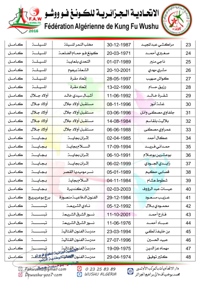 نتائج دراسة ملفات الرتب حزام أسود درجة أولى 2021 Img_2016