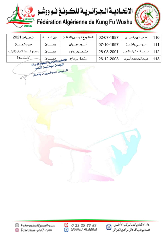 نتائج دراسة ملفات الرتب حزام أسود درجة أولى 2021 Img_2030