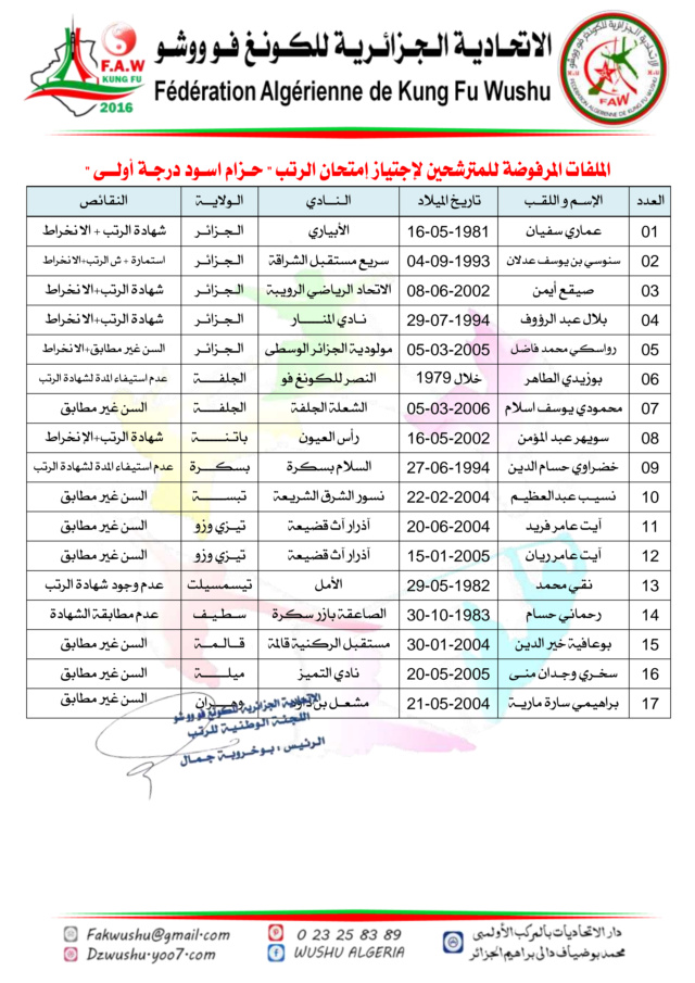 نتائج دراسة ملفات الرتب حزام أسود درجة أولى 2021 Img_2031