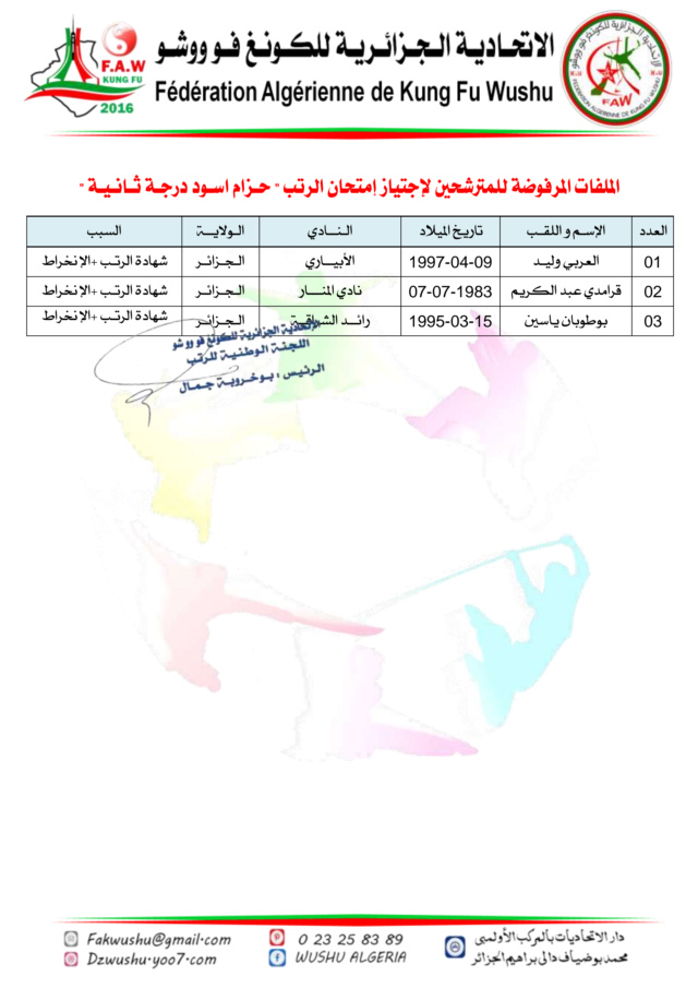 نتائج دراسة ملفات الرتب حزام أسود درجة ثانية 2021 Img_2039