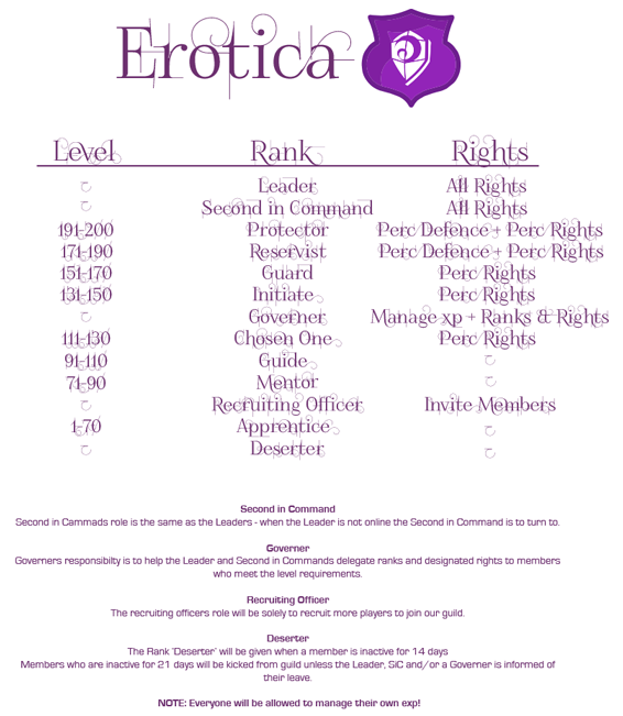 Rights and Ranks Erotic15