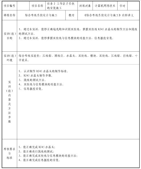 任务2 工作区子系统安装与施工-任务单 Ecaasa10