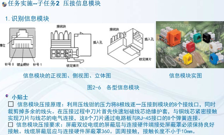 任务2 工作区子系统安装与施工-任务实施2 压接信息模块 Mkyj110