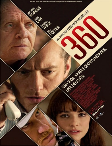 Ver 360 Juego de destinos [2011, CASTELLANO, DVD-R,Drama, Romántica, Historias cruzadas]  online 360-ju10