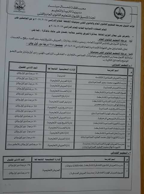 تنسيق القبول بالثانوي العام والفني لمحافظة شمال سيناء للعام 2018 - 2019 0012