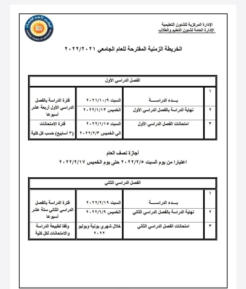 خريطة الدراسة للعام الجامعي 2021 / 2022 00223