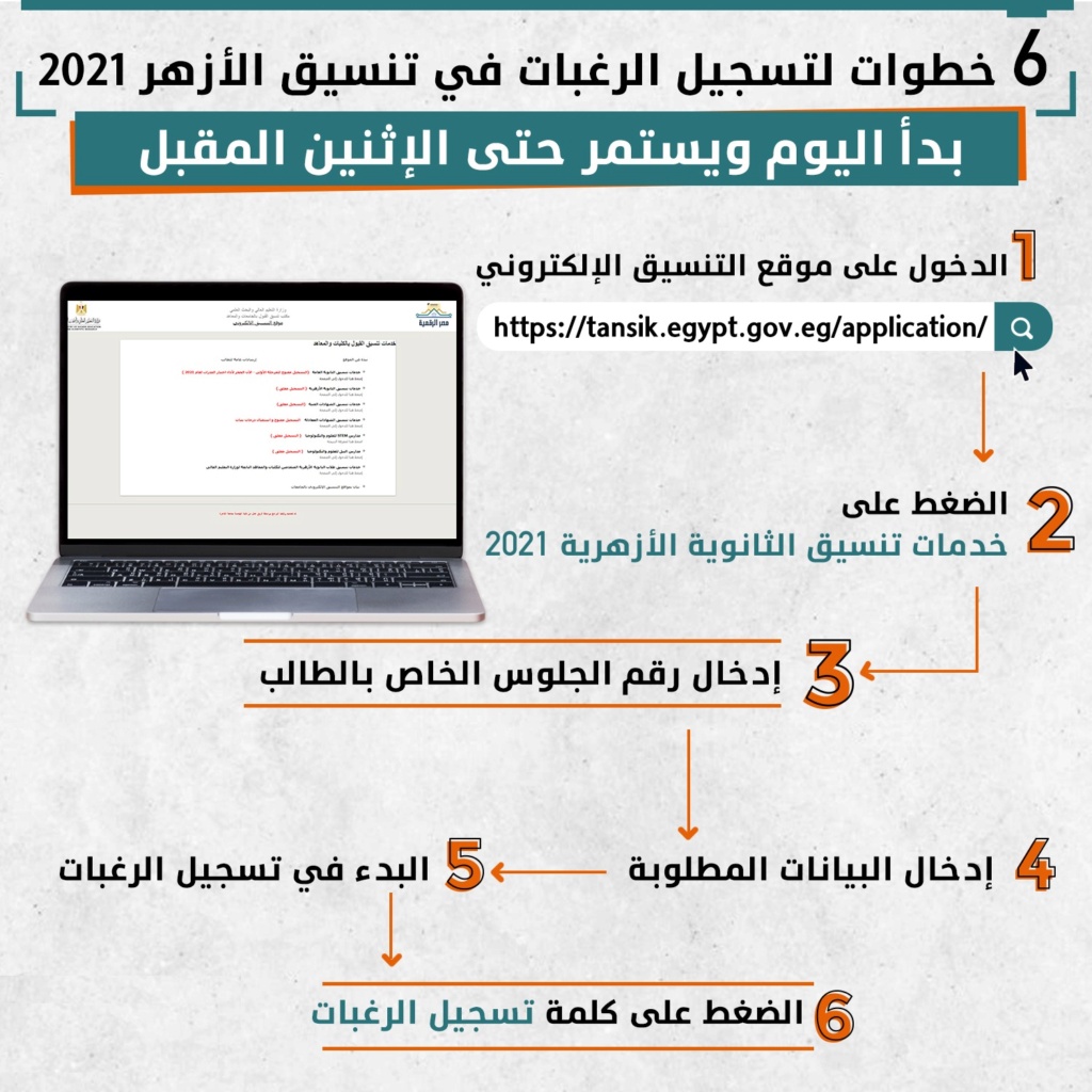 6 خطوات لتسجيل الرغبات في تنسيق كليات جامعة الأزهر 2021 00227