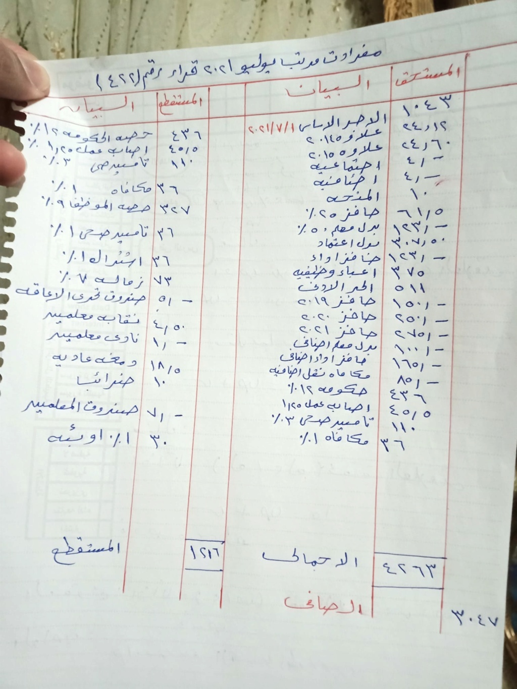 مفردات مرتب معلم اول يوليو 2021  011244