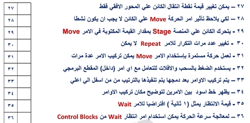 مراجعة حاسب آلى للصف الاول الاعدادى ترم ثانى أ/ مصطفى اسماعيل