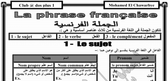 أهم مذكرة لغة فرنسية للصف الاول الثانوي ترم أول 2019 مسيو حسين الشواربى 01217