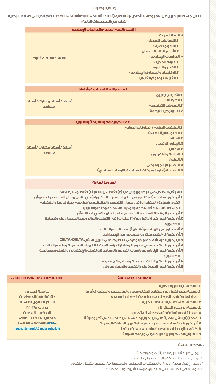 للتعاقد.. جامعة البحرين تعلن عن وظائف لأعضاء هيئة التدريس في 17 تخصص 0150