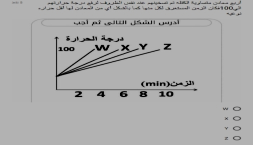 اختبار كيمياء الصف الاول الثانوي الترم الثاني مارس  0199