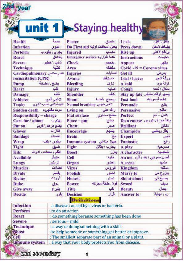 مذكرة شرح منهج اللغة الانجليزية الجديد للصف الثانى الثانوى ترم أول 2021  مستر/ محمد فوزى