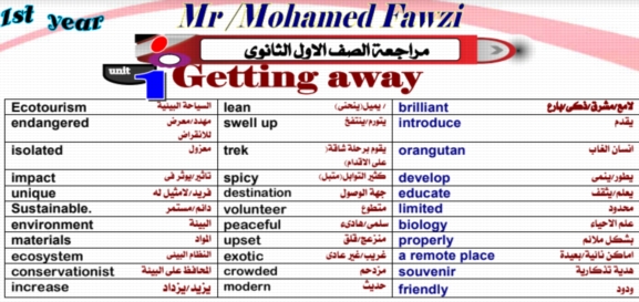 مراجعة اللغة الانجليزية للصف الأول الثانوى ترم أول مستر/ محمد فوزى 02188