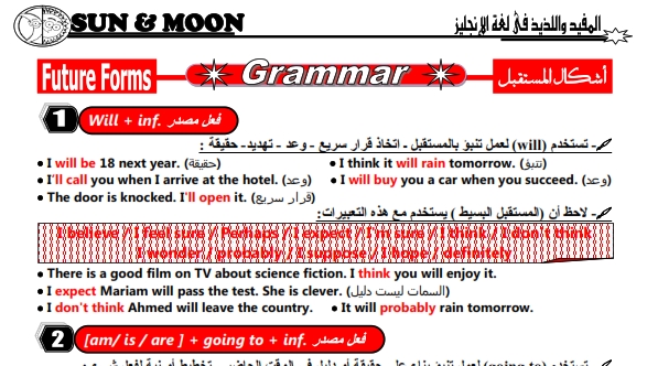 مراجعة قواعد انجليزي الصف الثالث الاعدادى ترم ثاني مستر/ وليد الشعراوي 022224