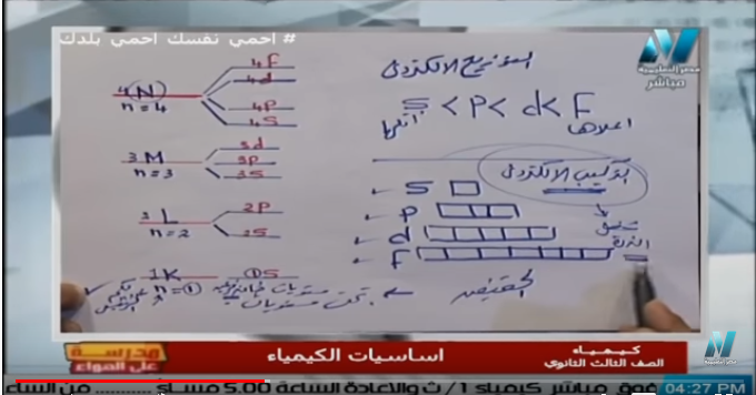 شرح كيمياء الثانوية العامة نظام جديد فيديو.. الحلقة 1 أساسيات الكيمياء 0240