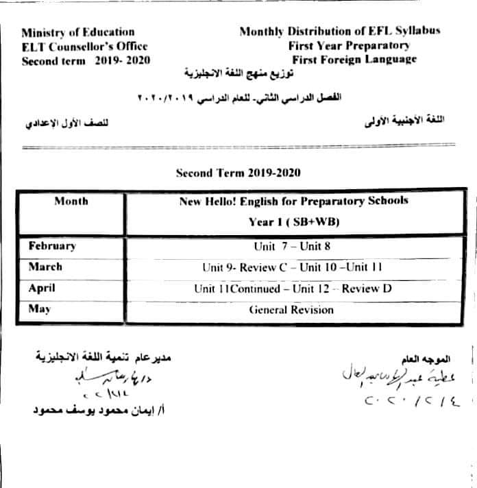 توزيع منهج اللغة الإنجليزية للصف الأول الاعدادى ترم ثاني 2020 02519