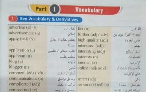 كتاب المعاصر لغة انجليزية أولى ثانوي ترم ثاني 2019 نظام جديد Pdf