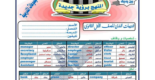 شرح ومراجعة اللغة الإنجليزية للصف الأول التجارى والفندقى الترم الثانى ٢٠٢٠