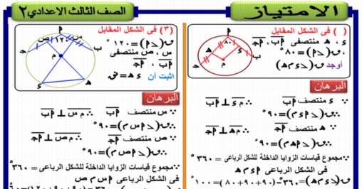 مذكرة الإمتياز في الهندسة للصف الثالث الاعدادي ترم ثاني أ/ عبد المقصود حنفي