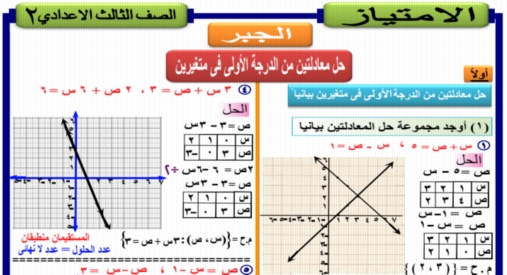 مذكرة الإمتياز في الجبر للصف الثالث الاعدادي ترم ثاني أ/ عبد المقصود حنفي