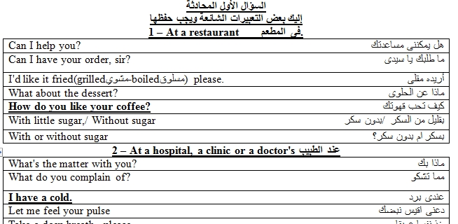 مراجعة اللغة الانجليزية للصف الثاني الثانوي ترم ثاني مستر هاني فاضل 0537