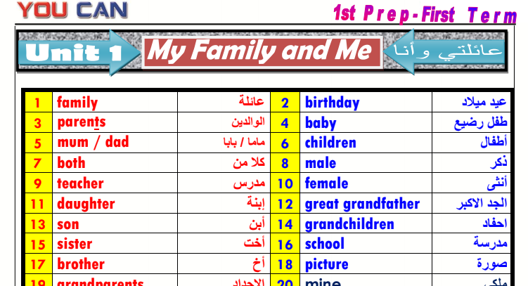 مذكرة you can فى اللغة الانجليزية للصف الاول الاعدادى الترم الاول 2021