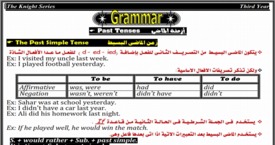 موسوعة الفارس في اللغة الانجليزية للثانوية العامة 2020 مستر محروس هيكل