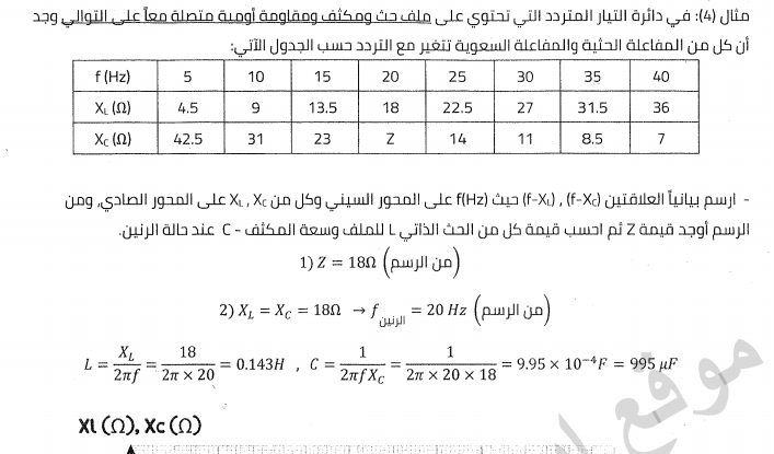 تجميع مراجعات مستر محمد عبد المعبود في الفيزياء للثانوية العامة 0864