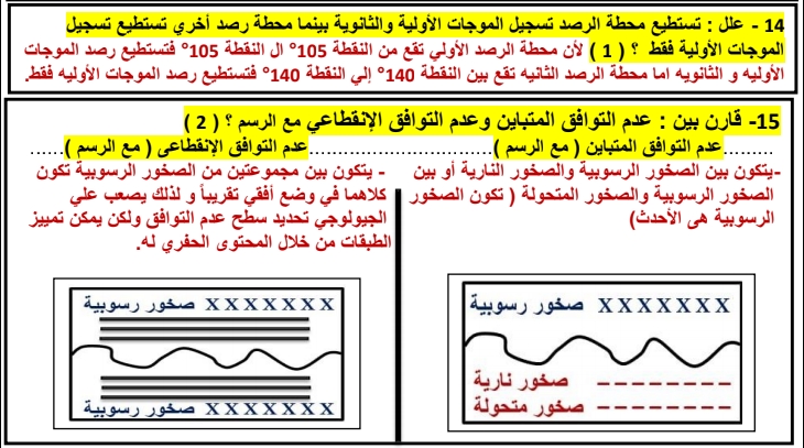 10 امتحانات جيولوجيا للثانوية العامة 2020 بالإجابات النموذجية