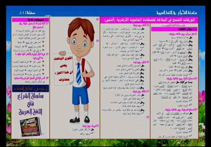 مراجعة البلاغة للثانوية الأزهرية في 9 ورقات فقط