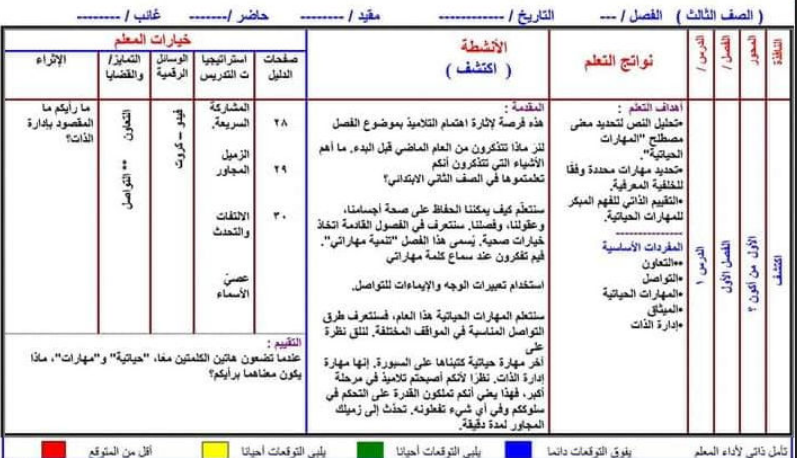 تحضير دروس منهج اكتشف للصف الثالث الابتدائى الترم الاول 2021