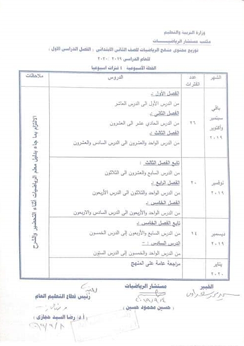 منهج الرياضيات للصف الثاني الإبتدائي ترم أول 2020