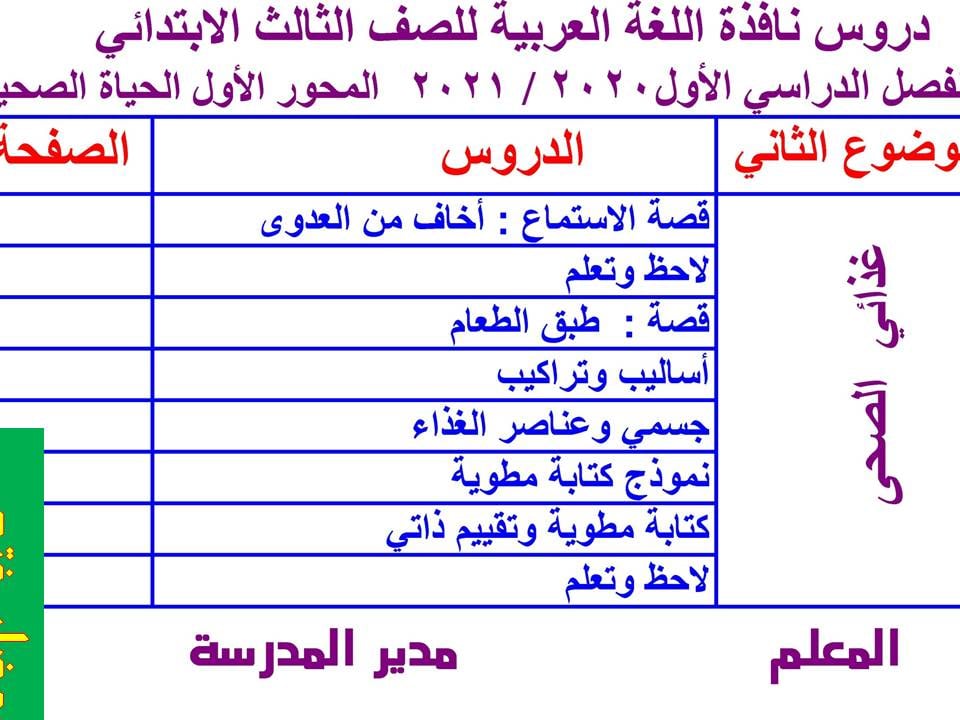 دروس نافذة اللغة العربية للصف الثالث الفصل الدراسي الأول 2020 / 2021