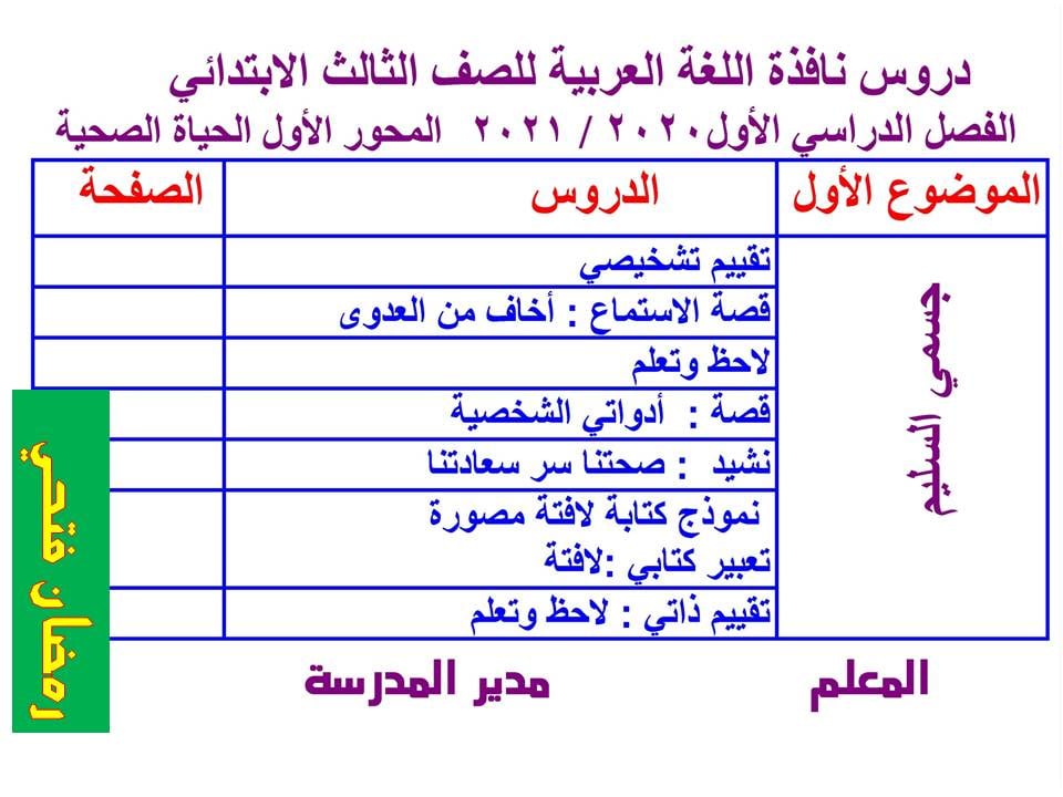 دروس نافذة اللغة العربية للصف الثالث الفصل الدراسي الأول 2020 / 2021