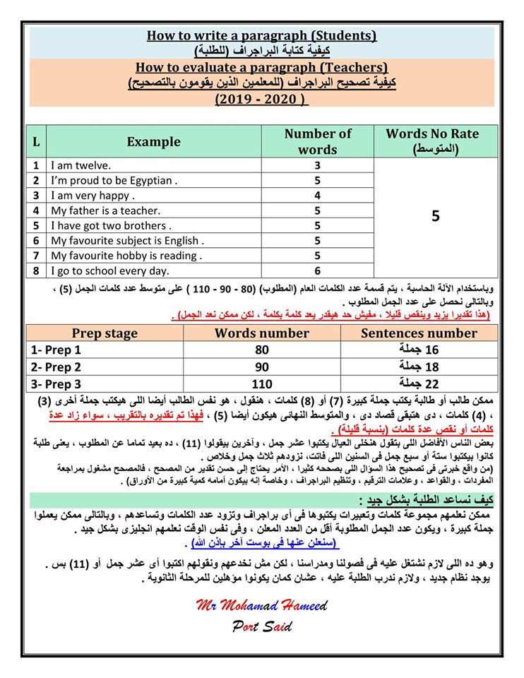 مراجعة لغة انجليزية لصفوف اعدادي | كيفية التعامل مع سؤال الفقرة الإنشائية وكيفية كتابة الباراجراف بأسلوب سهل واهم الموضوعات 10205