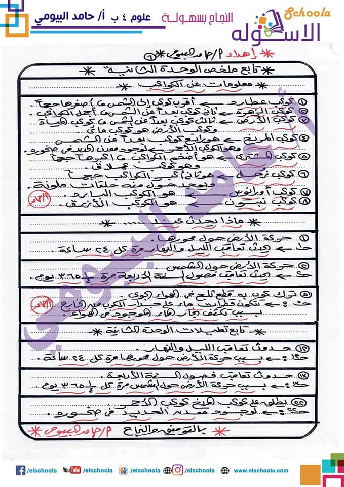 خلاصة درس حركة الشمس والقمر في ورقتين - علوم الصف الرابع مستر حامد البيومي 10221