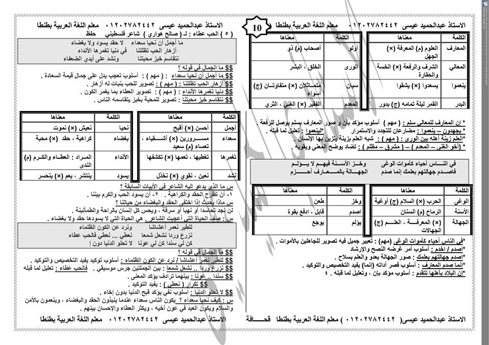 مراجعة ليلة الامتحان لغة عربية للصف الاول الاعدادى 14 ورقة فقط جميع الفروع تعبير و الاستشهادات و القصة و القراءة و النصوص و النحو ( 114 سؤال مجاب )