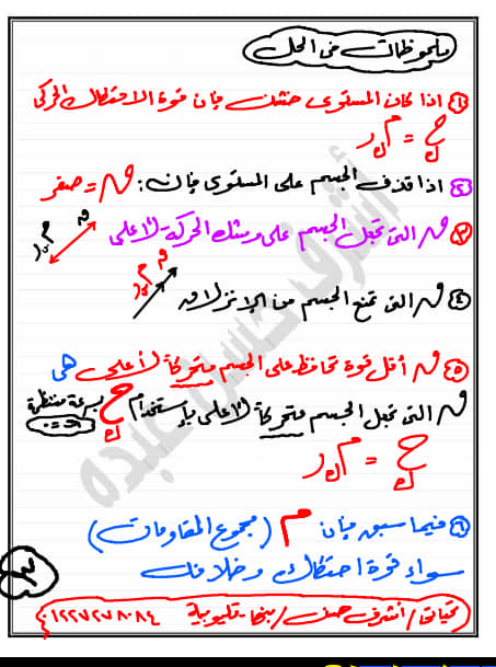 مراجعة قوانين نيوتن - ديناميكا ثالثة ثانوي مستر/ أشرف حسن عبده