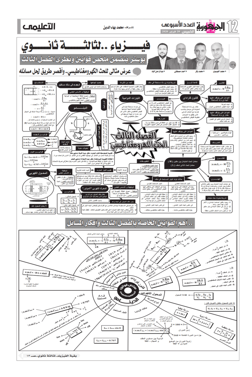 ملخص قوانين ونظرى فيزياء ثالثة ثانوي في ورقتين.. ملحق الجمهورية 102_0012