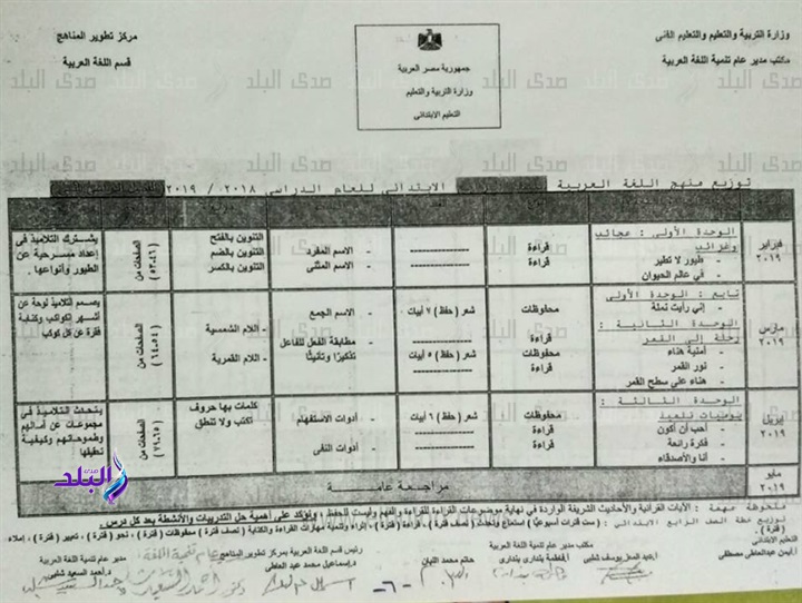  توزيع منهج اللغة العربية للصف الرابع الإبتدائي ترم اول وثاني 2018 / 2019 1035