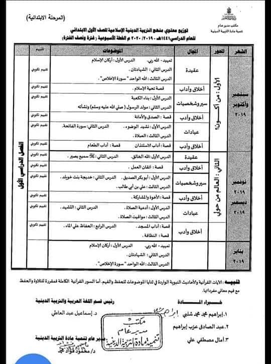 توزيع مقرر مادة التربية الدينية الإسلامية للصف الأول الابتدائي 2020 ولها فترة ونصف