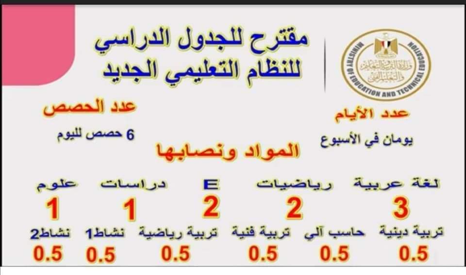 جدول مقترح للصفوف الرابع والخامس والسادس - النظام التعليمي الجديد 111021