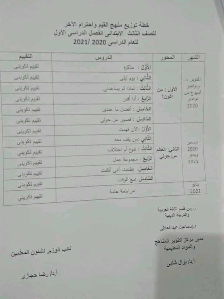 توزيع منهج القيم واحترام الاخر الجديد للصف الثالث الابتدائي 2021