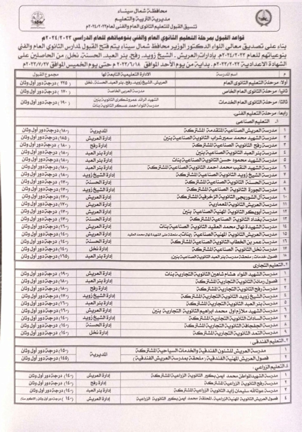  تنسيق القبول بأولى ثانوي 2023 محافظة شمال سيناء 111206
