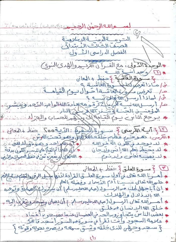 مراجعة التربية الإسلامية الصف الثالث الابتدائي الترم الاول مس/ دعاء المصري 11361