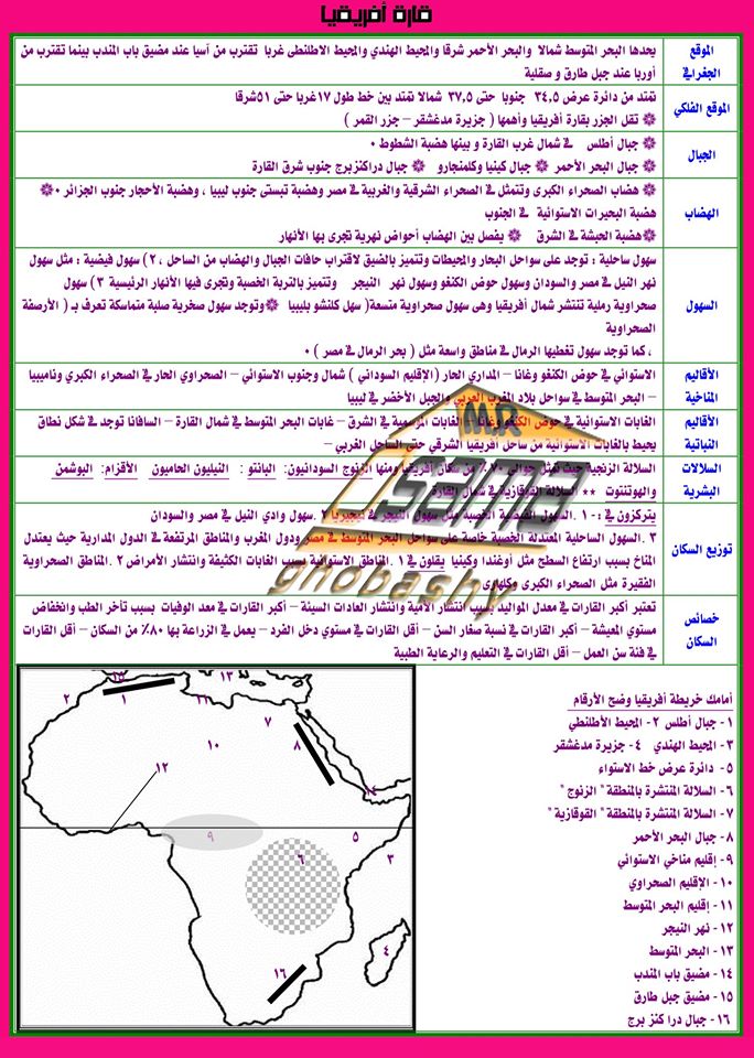 مراجعة دراسات 3 اعدادي ترم أول مستر/ أسامة غباشي